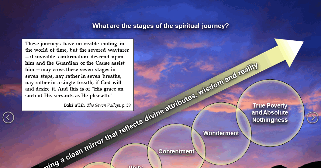 I'm Looking For A Mystical Path... | 20. What Are The Stages Of The ...